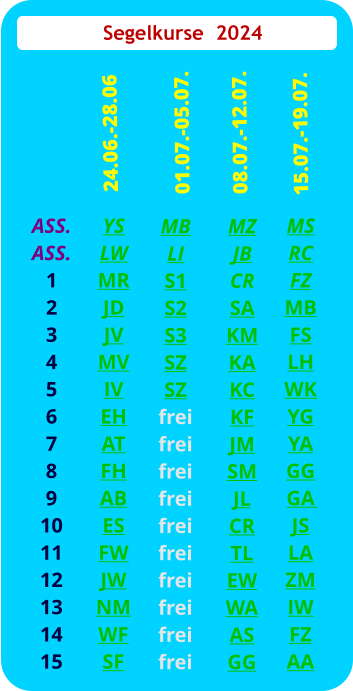 Segelkurse  2024 ASS. ASS. 1 2 3 4 5 6 7 8 9 10 11 12 13 14 15 YS LW MR JD JV MV IV EH AT FH AB ES FW JW NM WF SF  24.06.-28.06 MZ JB CR SA KM KA KC KF JM SM JL CR TL EW WA AS GG 08.07.-12.07. MS RC FZ MB FS LH WK YG YA GG GA JS LA ZM IW FZ AA  15.07.-19.07.  MB LI S1 S2 S3 SZ SZ frei frei frei frei frei frei frei frei frei frei  01.07.-05.07.