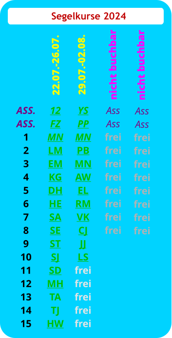 Segelkurse 2024 ASS. ASS.1 2 3 4 5 6 7 8 9 10 11 12 13 14 15 12 FZ MNLM EM KG DH HE SA SE ST SJ SD MH TA TJ HW  22.07.-26.07. YS PP MN PB MN AW EL RM VK CJ JJ LS frei frei frei frei frei  29.07.-02.08. Ass Ass frei frei frei frei frei frei frei frei nicht buchbar Ass Ass frei frei frei frei frei frei frei frei  nicht buchbar