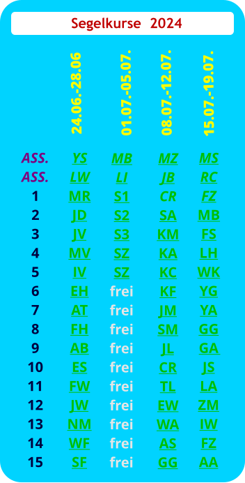 Segelkurse  2024 ASS. ASS. 1 2 3 4 5 6 7 8 9 10 11 12 13 14 15 YS LW MR JD JV MV IV EH AT FH AB ES FW JW NM WF SF  24.06.-28.06 MZ JB CR SA KM KA KC KF JM SM JL CR TL EW WA AS GG 08.07.-12.07. MS RC FZ MB FS LH WK YG YA GG GA JS LA ZM IW FZ AA  15.07.-19.07.  MB LI S1 S2 S3 SZ SZ frei frei frei frei frei frei frei frei frei frei  01.07.-05.07.